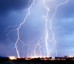 electric charge field