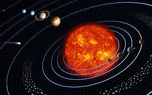 gravitation