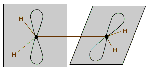 pi p bond